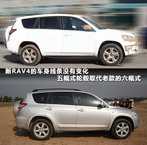 RAV4D