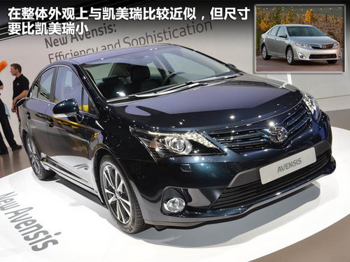 S(M)  Avensis