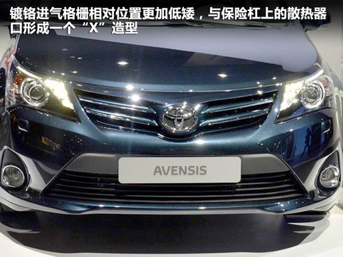 S(M)  Avensis