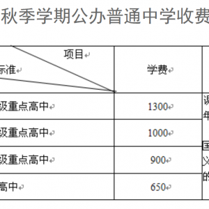 x2021＾W(xu)ڹkСW(xu)M(fi)ʾ