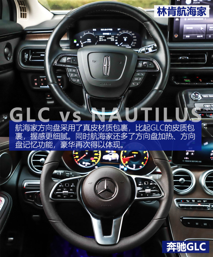 ҌGLC