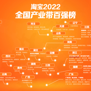 Ԍ2022ȫ(gu)a(chn)I(y)?gu)?qing)xλȫ(gu)